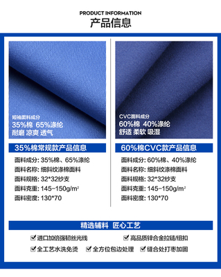 WY509-04X35 設計服務 賦能邊界定義與系統合規建設